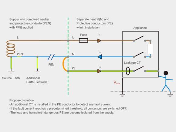 evB Leading EV Charger Technology 03