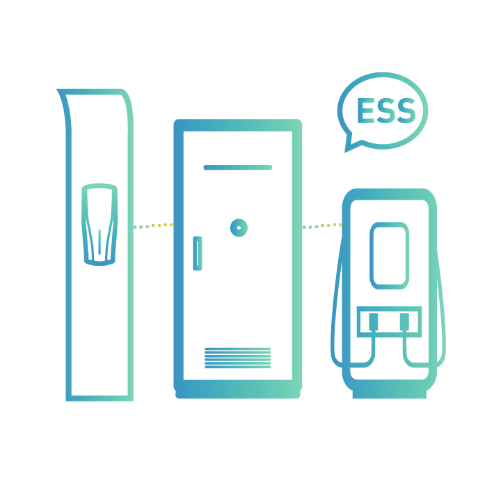 ESS