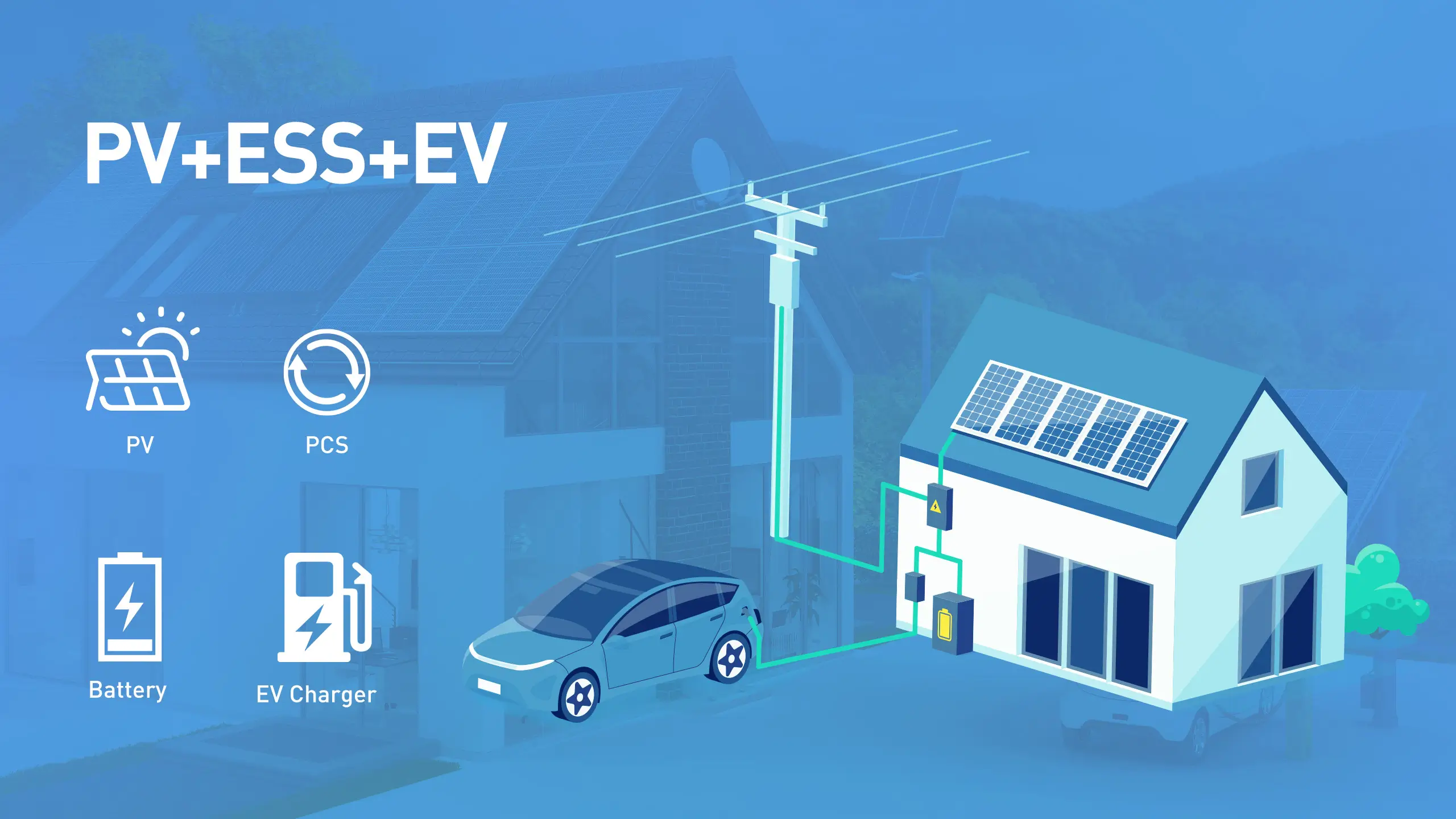 ac ev charging solution 3