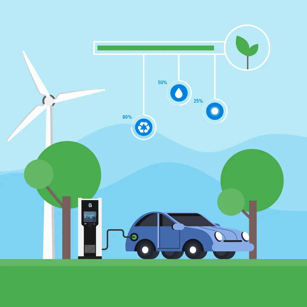 gas station with ev charger