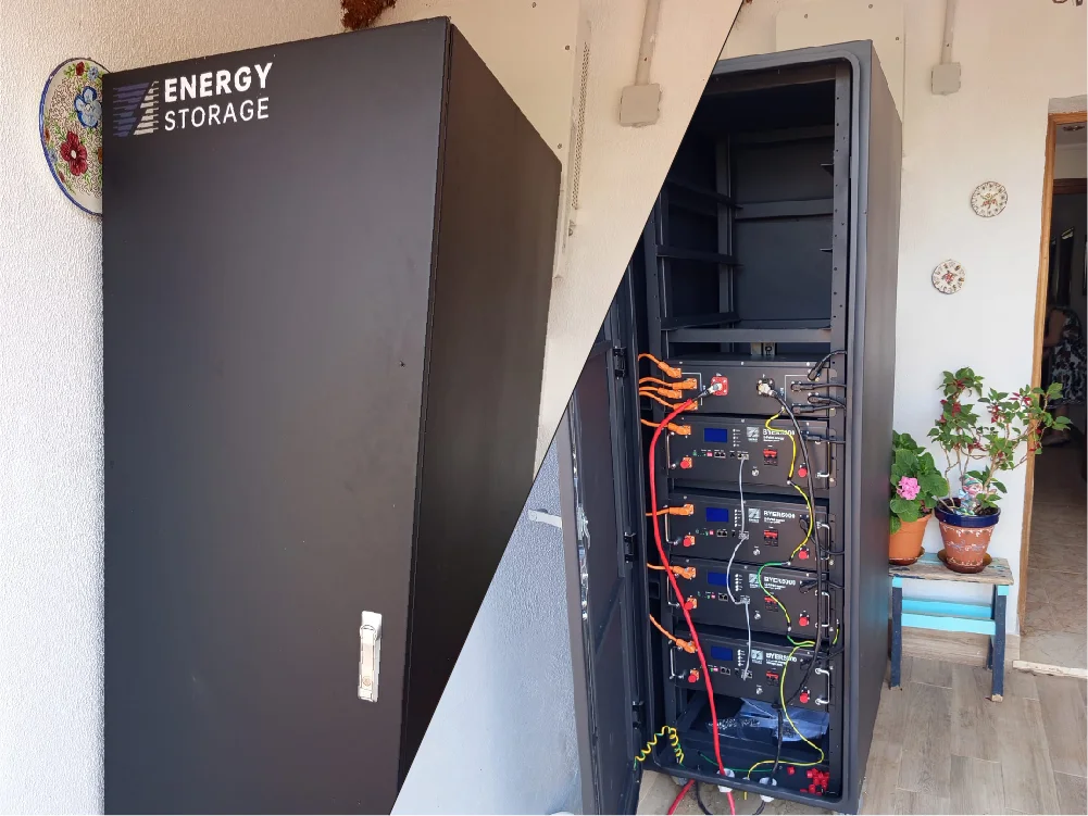 Home Energy Storage Spain
